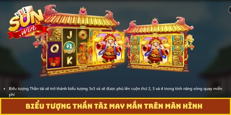 Biểu tượng Thần Tài may mắn trên màn hình