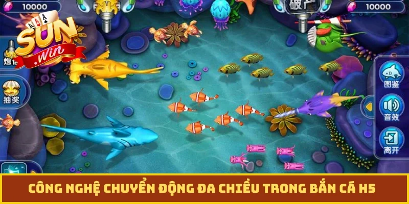 Công nghệ chuyển động đa chiều trong bắn cá H5