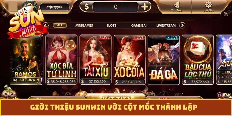 Giới thiệu Sunwin với cột mốc thành lập