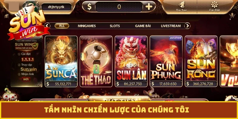 Tầm nhìn chiến lược của chúng tôi